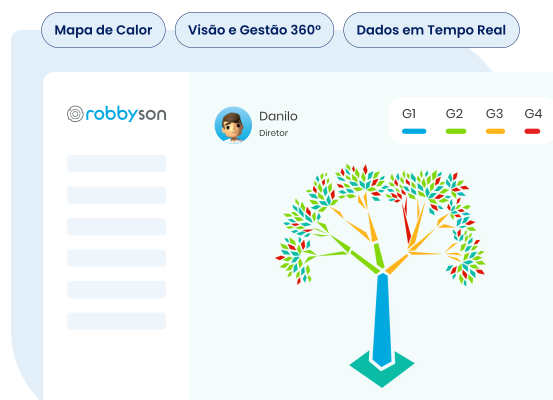 Seu time em  todos os ângulos