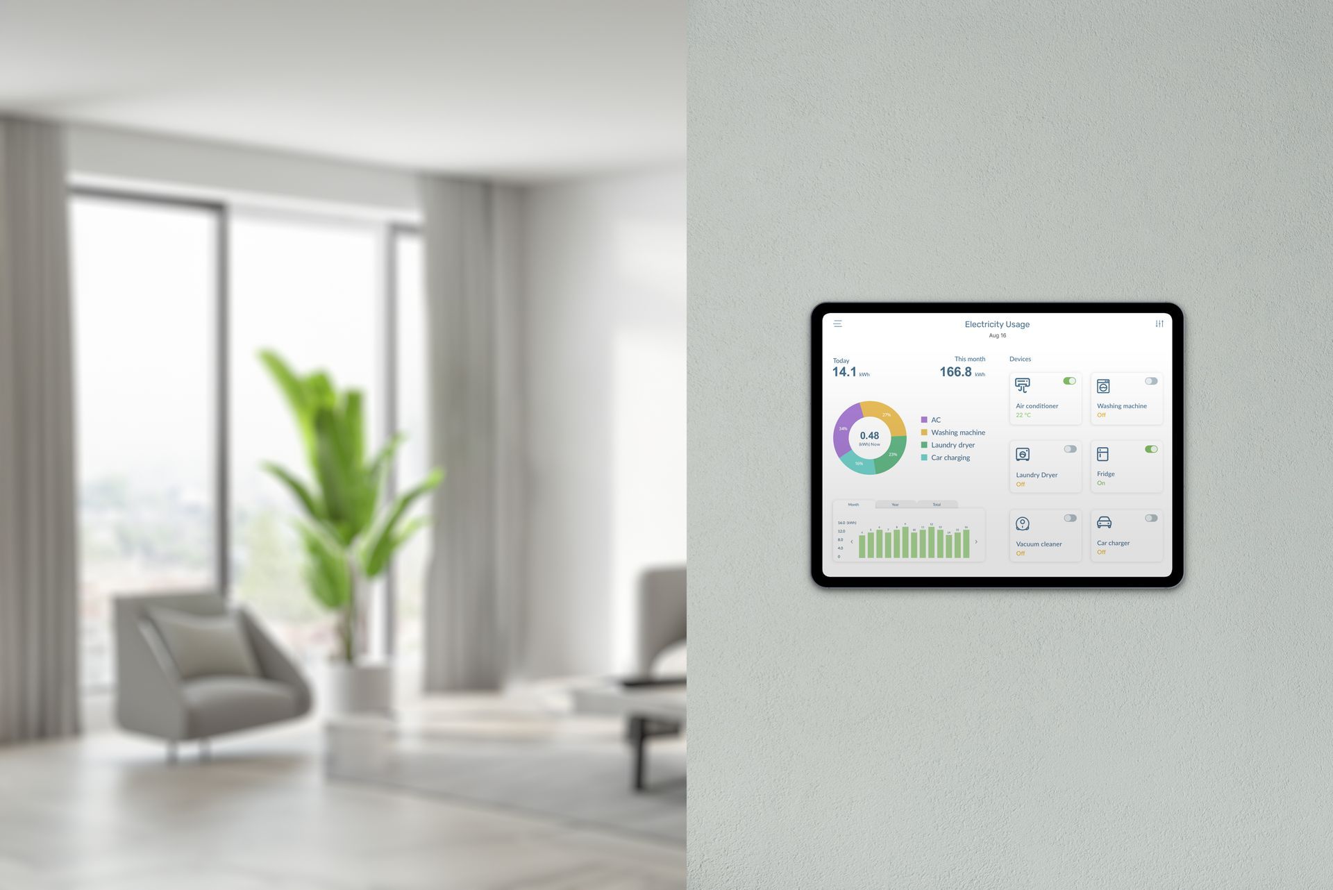 Ein Smart-Home-Bedienfeld an der Wand zeigt Daten an; im Hintergrund ist ein Wohnzimmer zu sehen.