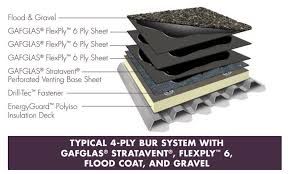 bur-gaf-Built+up+roofing+Archibeque+roofing+install+denver