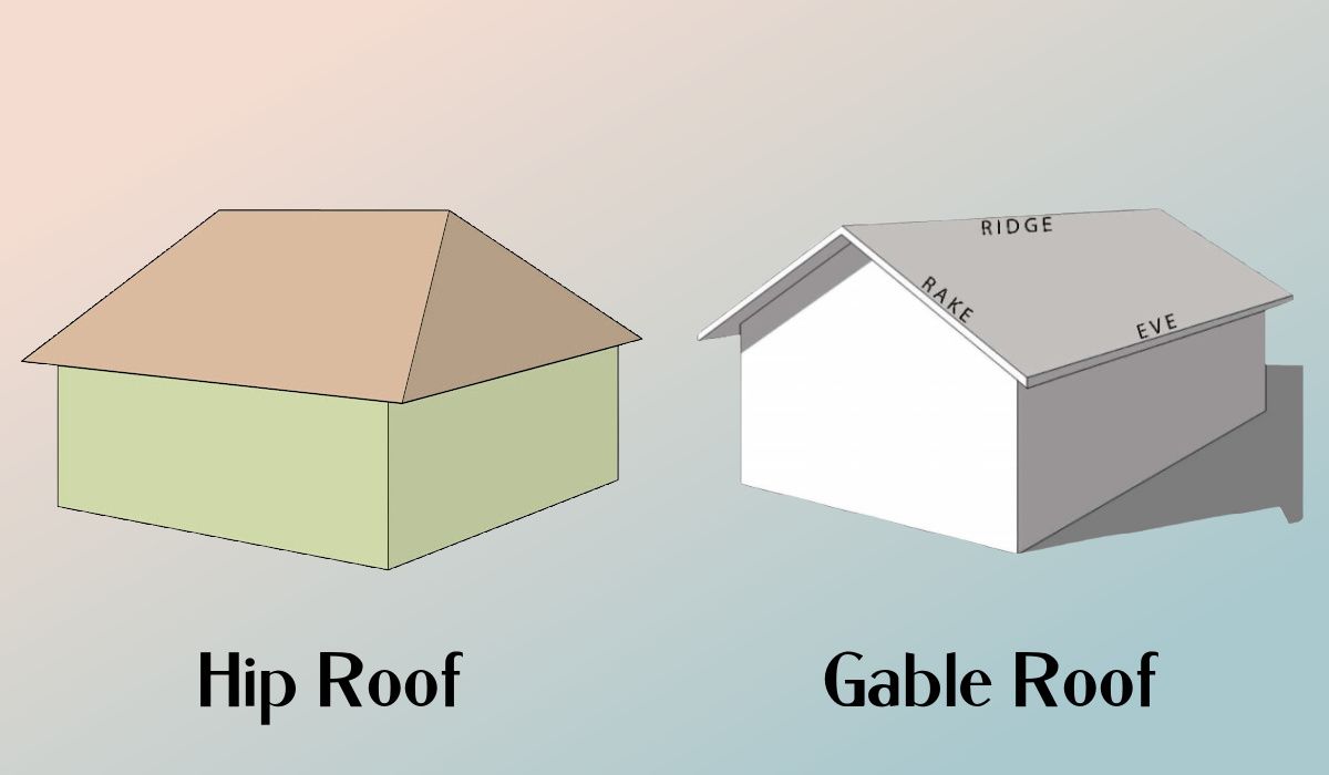 A gable & hip roof, ends, porch, calculator, framing, house, designs, cost, what Is better, roofs