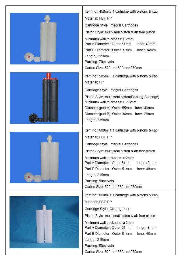 450 ml to 600 ml cartridge dimensions