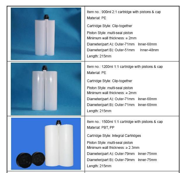 900 ml to 1500 ml cartridge dimensions