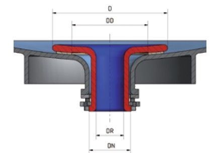 THALETEC RepSet