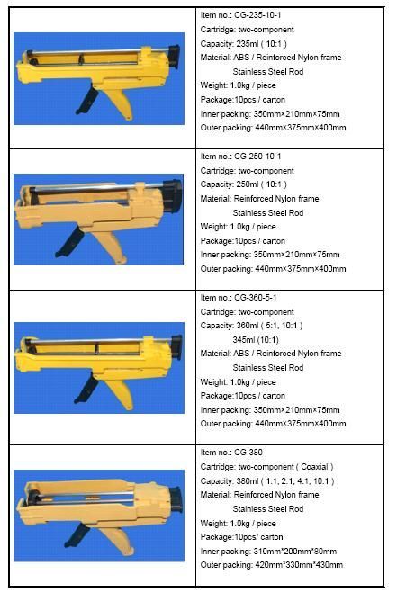 235 mn - 380 ml Cartridge Dimensions