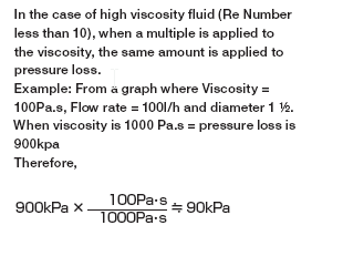 Static Mixer Pressure Drop Calculation Example