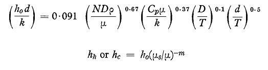 Heat Transfer Coefficient 