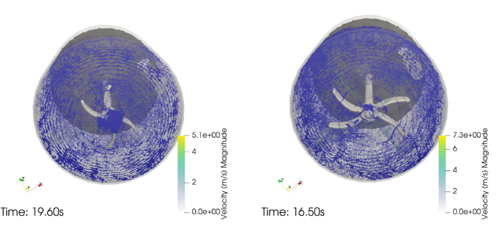 Computational Fluid Dynamics (CFD) & Simulation