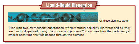 Liquid-Liquid Dispersion Droplet Size