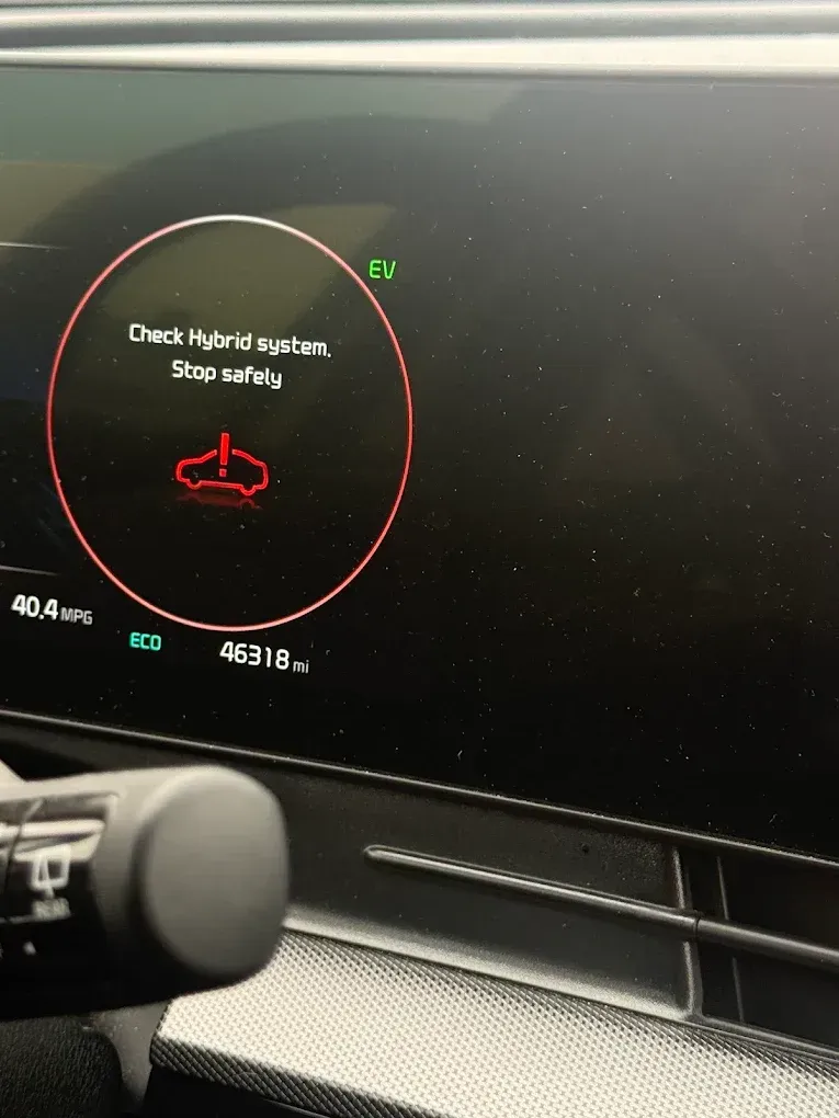 Dashboard displaying 