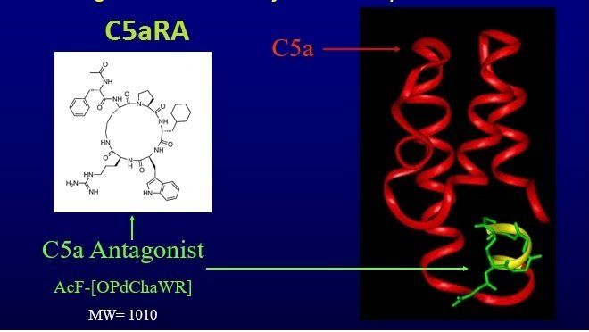 c5a antagonist