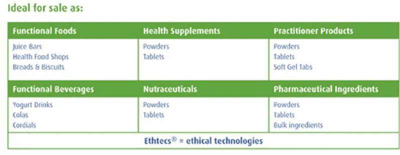 Details about Ethtecs Biomass Chamber