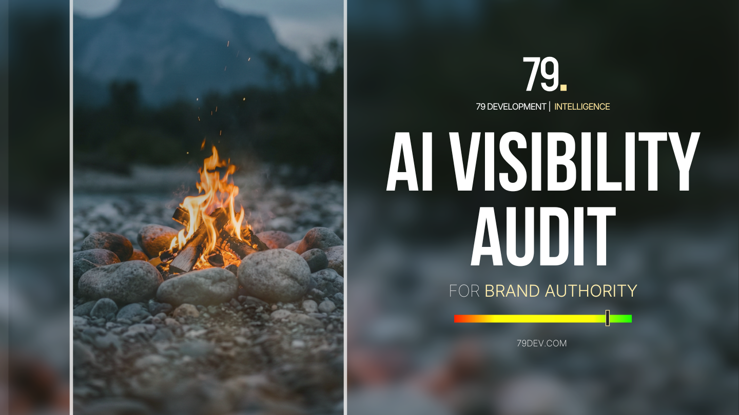 Forest scene with fog. Clarity Report title with a focused growth progress bar.