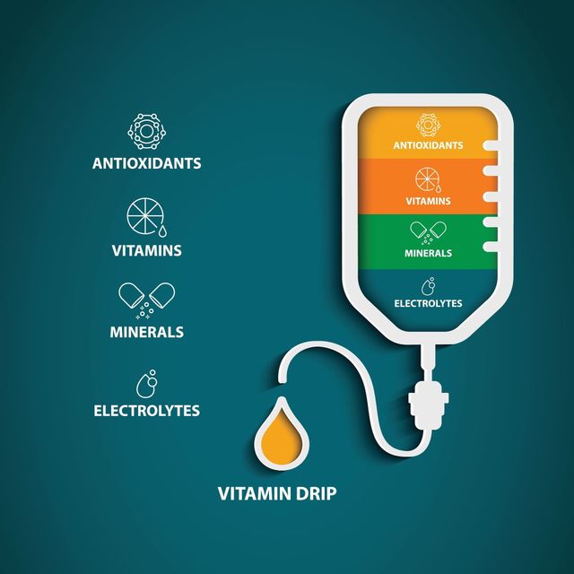 How Vitamin-Infused IV Therapy Works