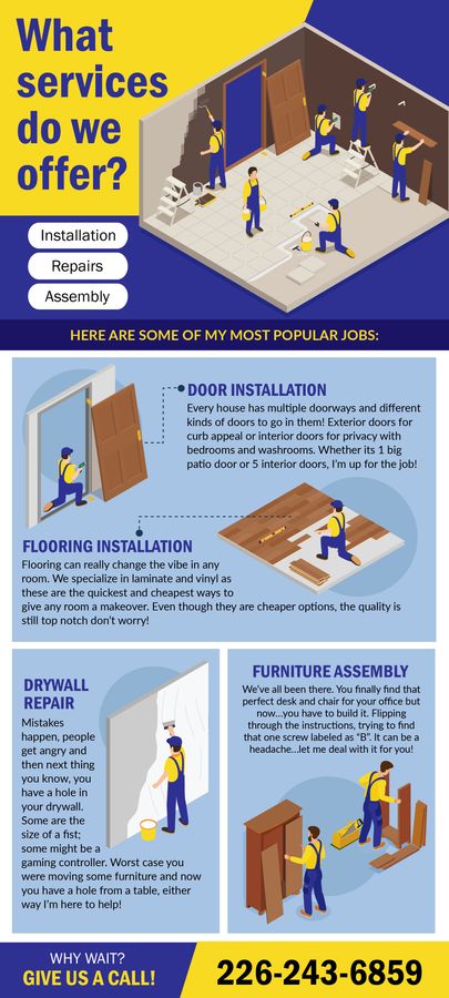 blue, white, yellow Infographic that talks about door and flooring installation, drywall repair, and furniture assembly.
