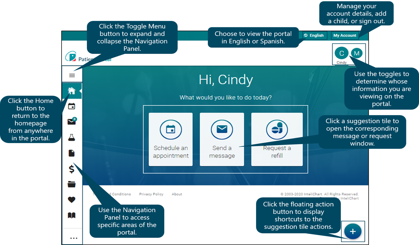 A screenshot of a website with a header that says `` hi cindy ''.