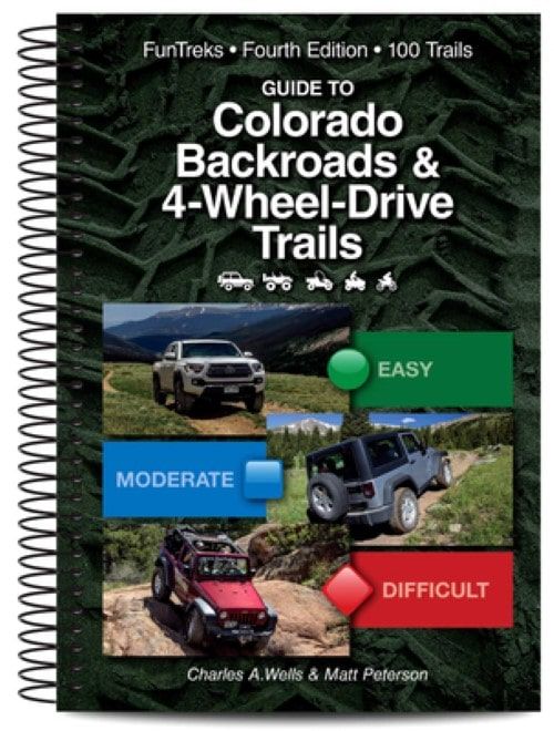 Guide to Colorado