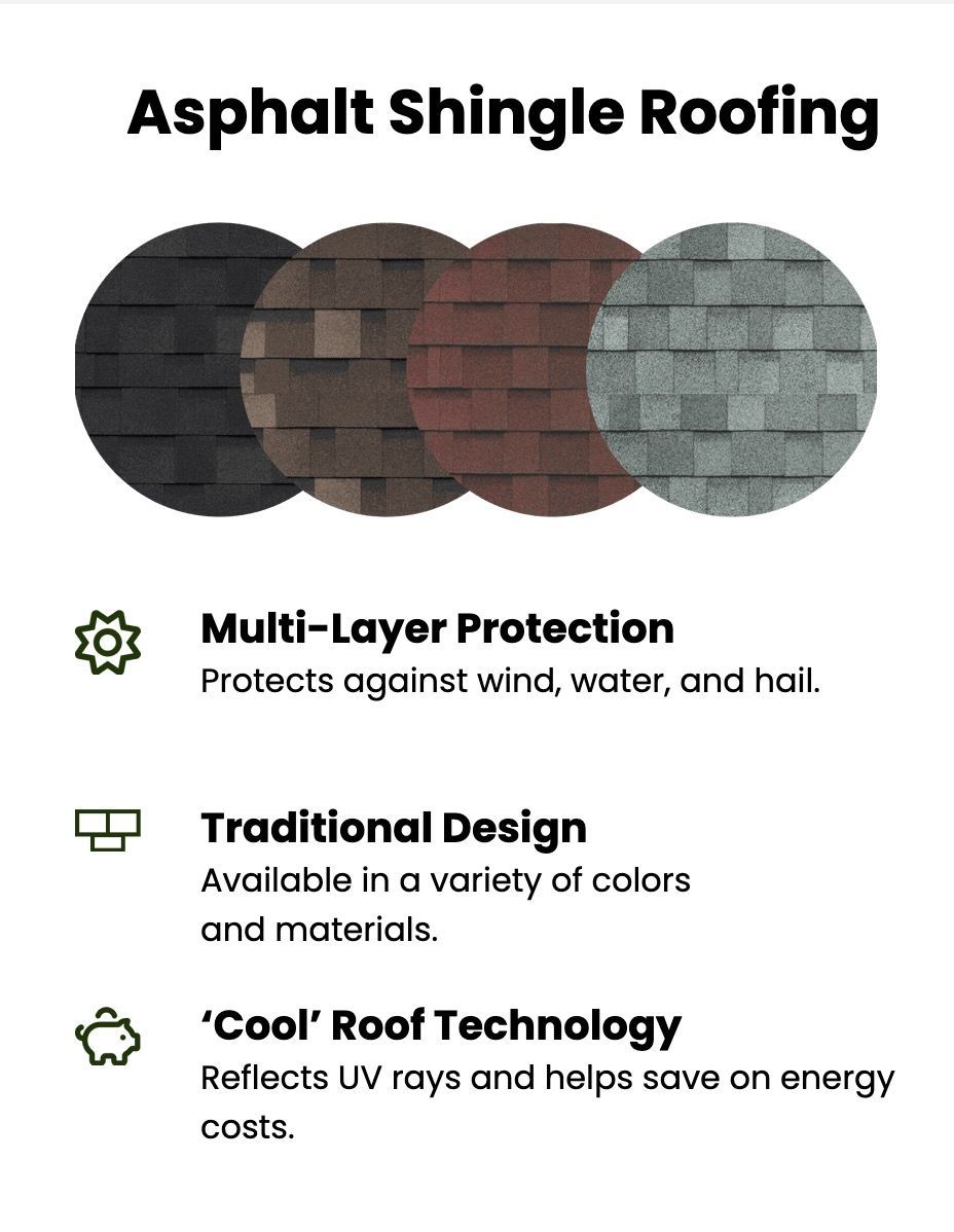 There are many different types of asphalt shingle roofing.