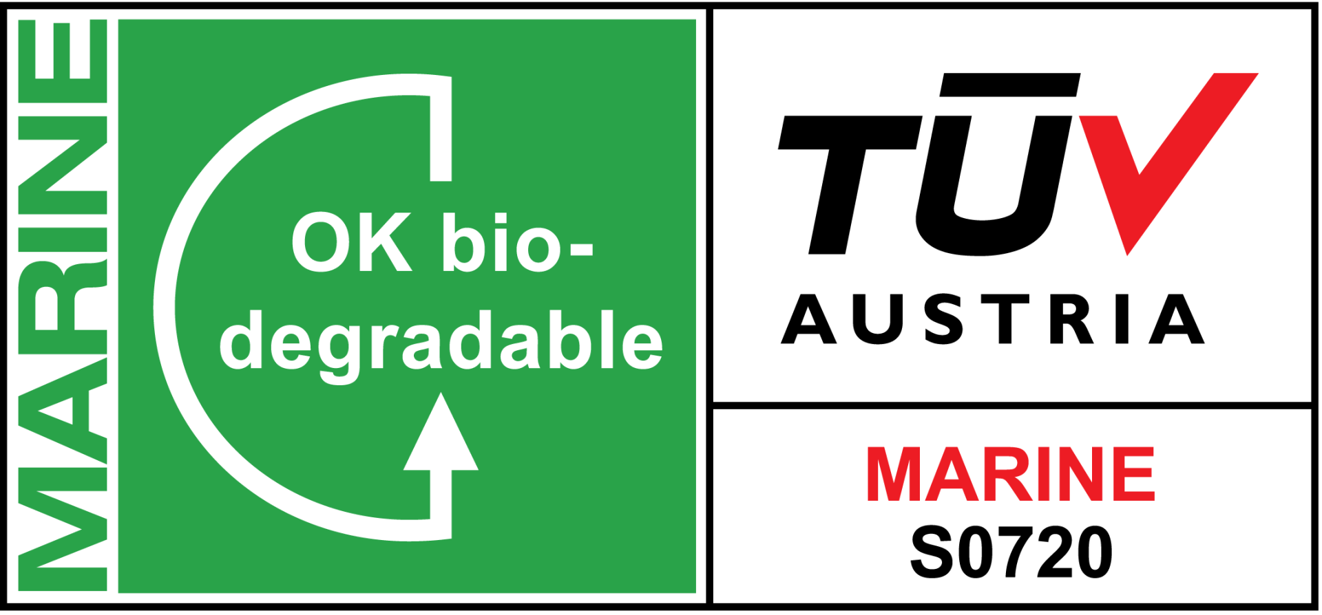 RWDC Industries PHA TÜV Austria OK Bio-degradable Marine