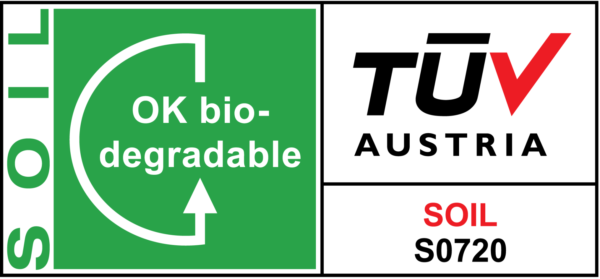 RWDC Industries PHA TÜV Austria OK Bio-degradable Soil