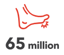 A red icon of a foot with the number 65 million below it.