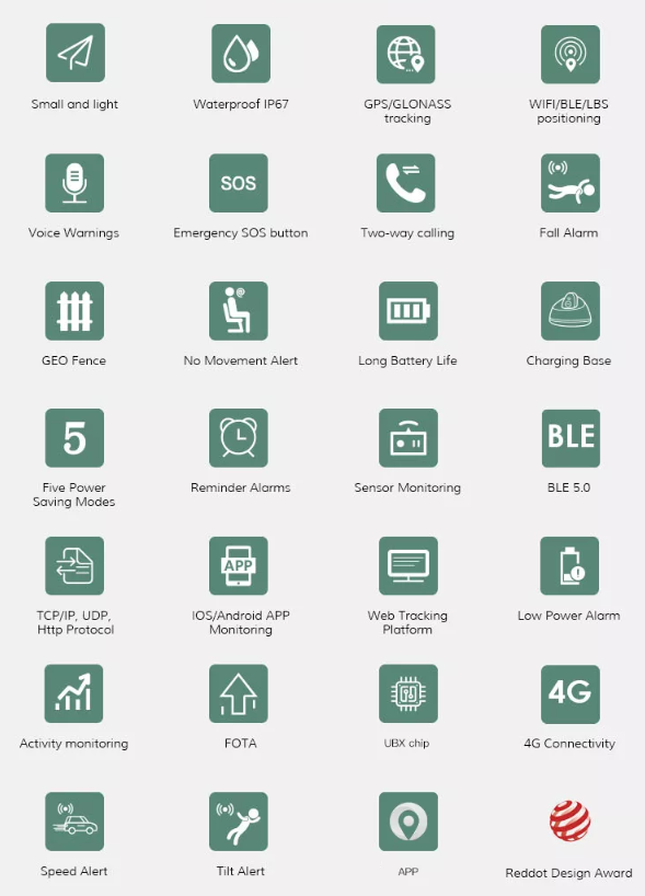 Een screenshot van een slim horloge met veel pictogrammen erop.