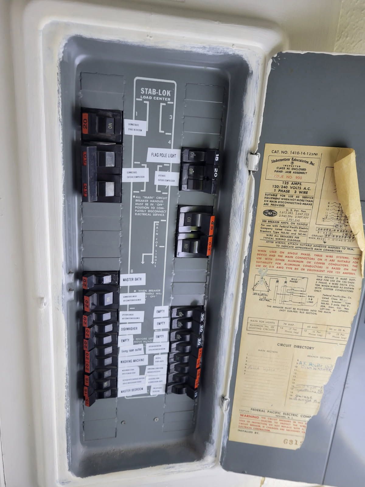 An open residential electrical breaker panel with various switches and a handwritten index list attached to the door.
