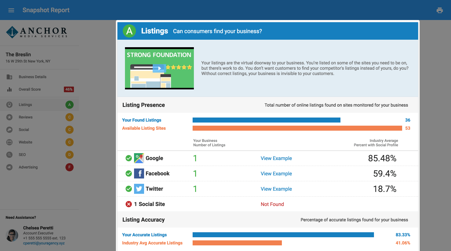 Understanding Our Powerful Snapshot Tool