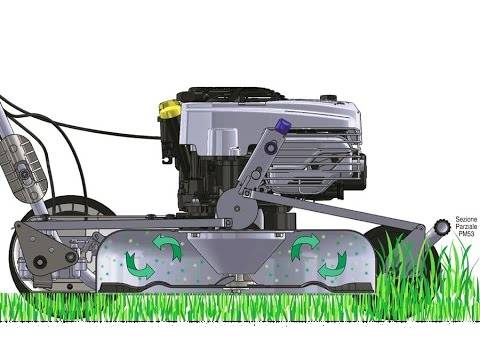 Tagliaerba Grin dettaglio