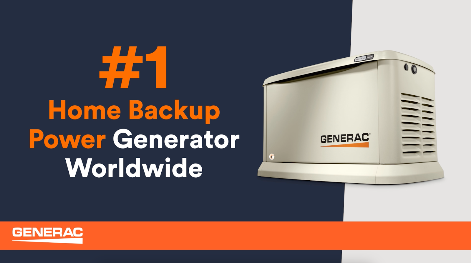Generac home backup power generator; beige with white text on a blue and orange background. #1 worldwide.