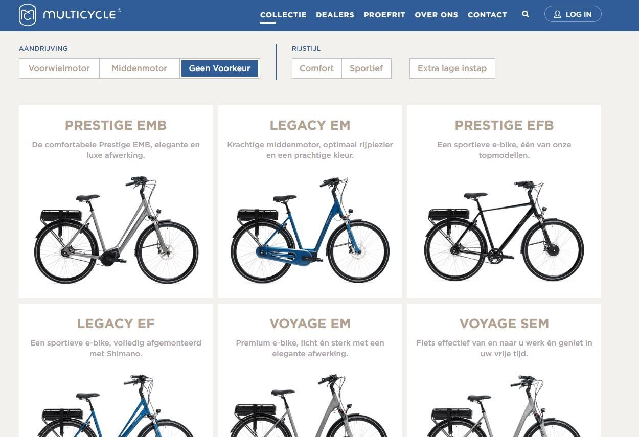 Multicycle Website gemaakt