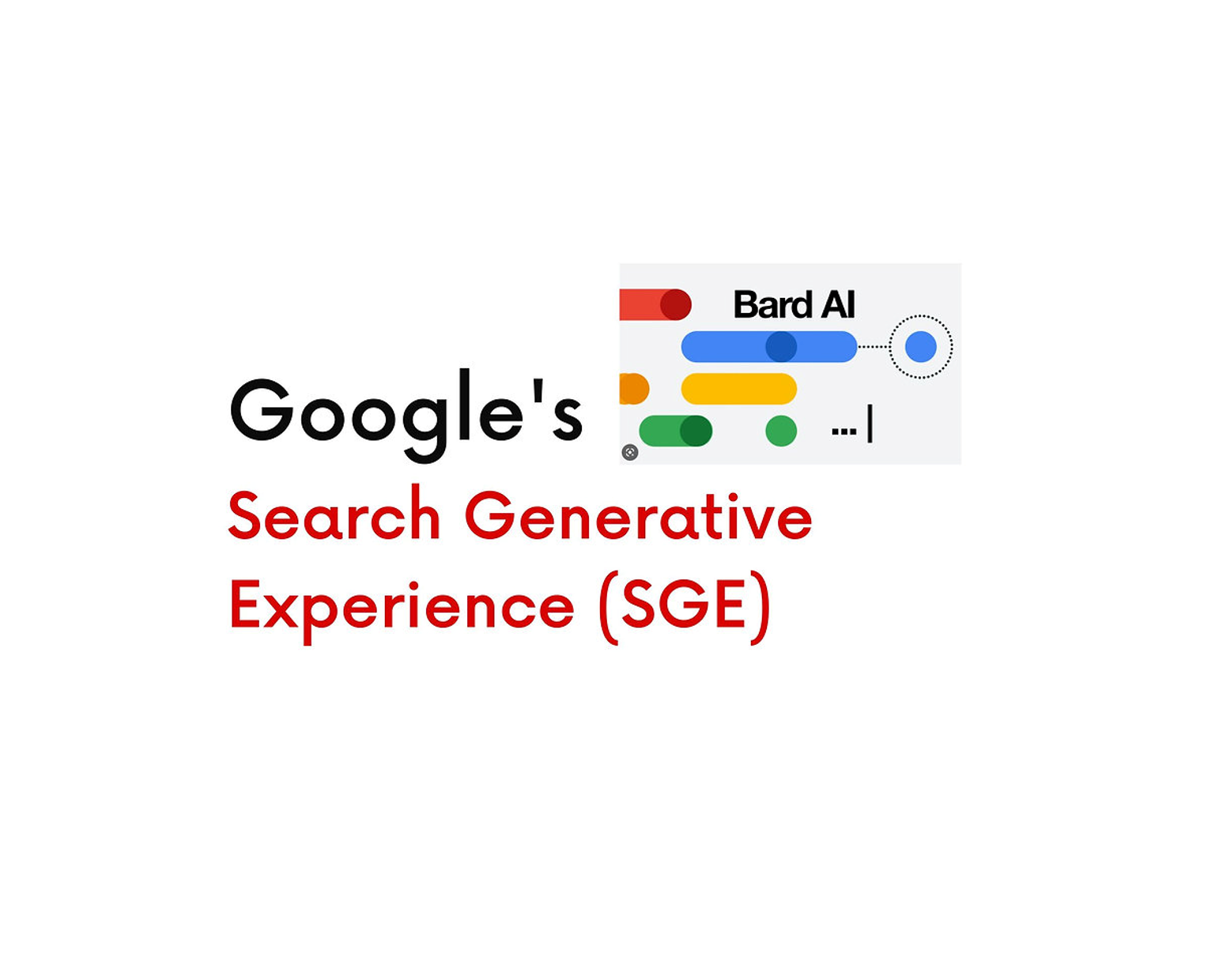 SEO gaat voor bedrijven veranderen met de lancering van de nieuwe zoekmachine Google SGE. 