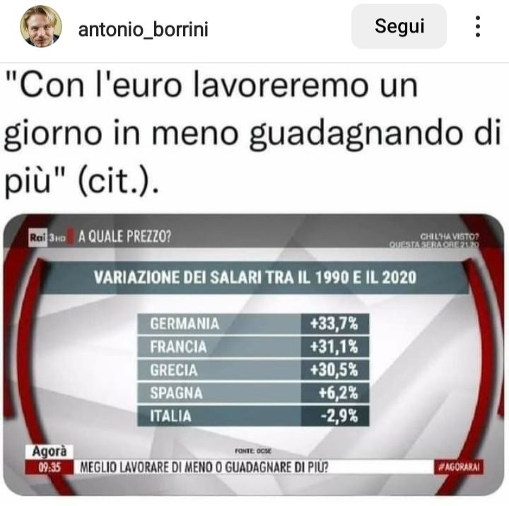 Bestiario profondo, profondissimo Euro+prodi 1920w