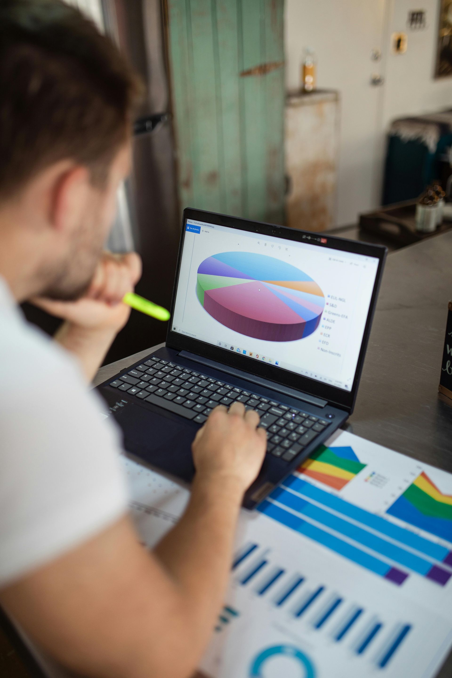 budgeting and forecasting for client