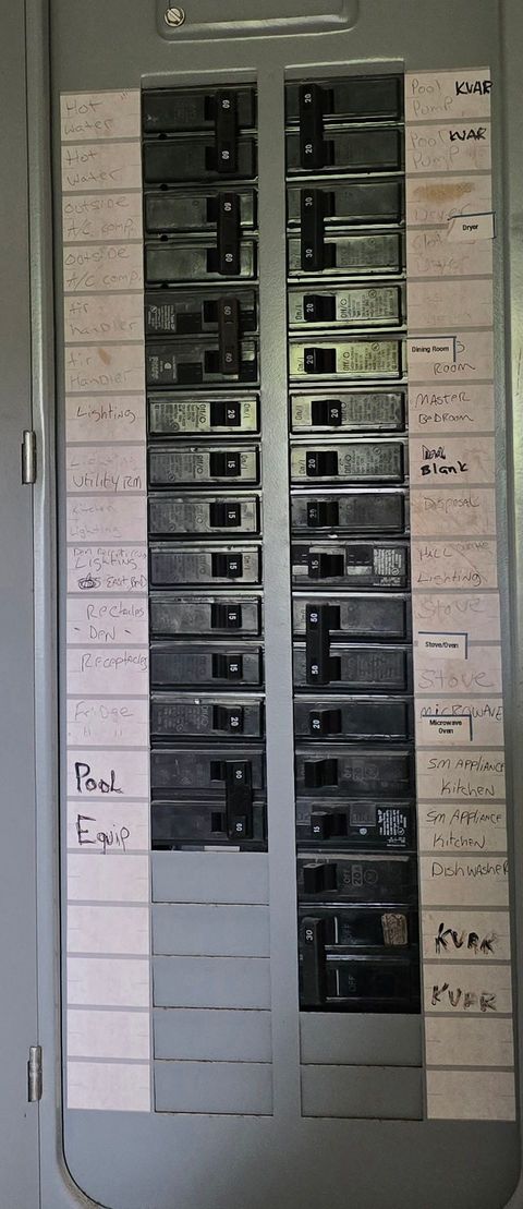 Electrical breaker panel with two vertical rows of circuit breakers and handwritten labels on a wall