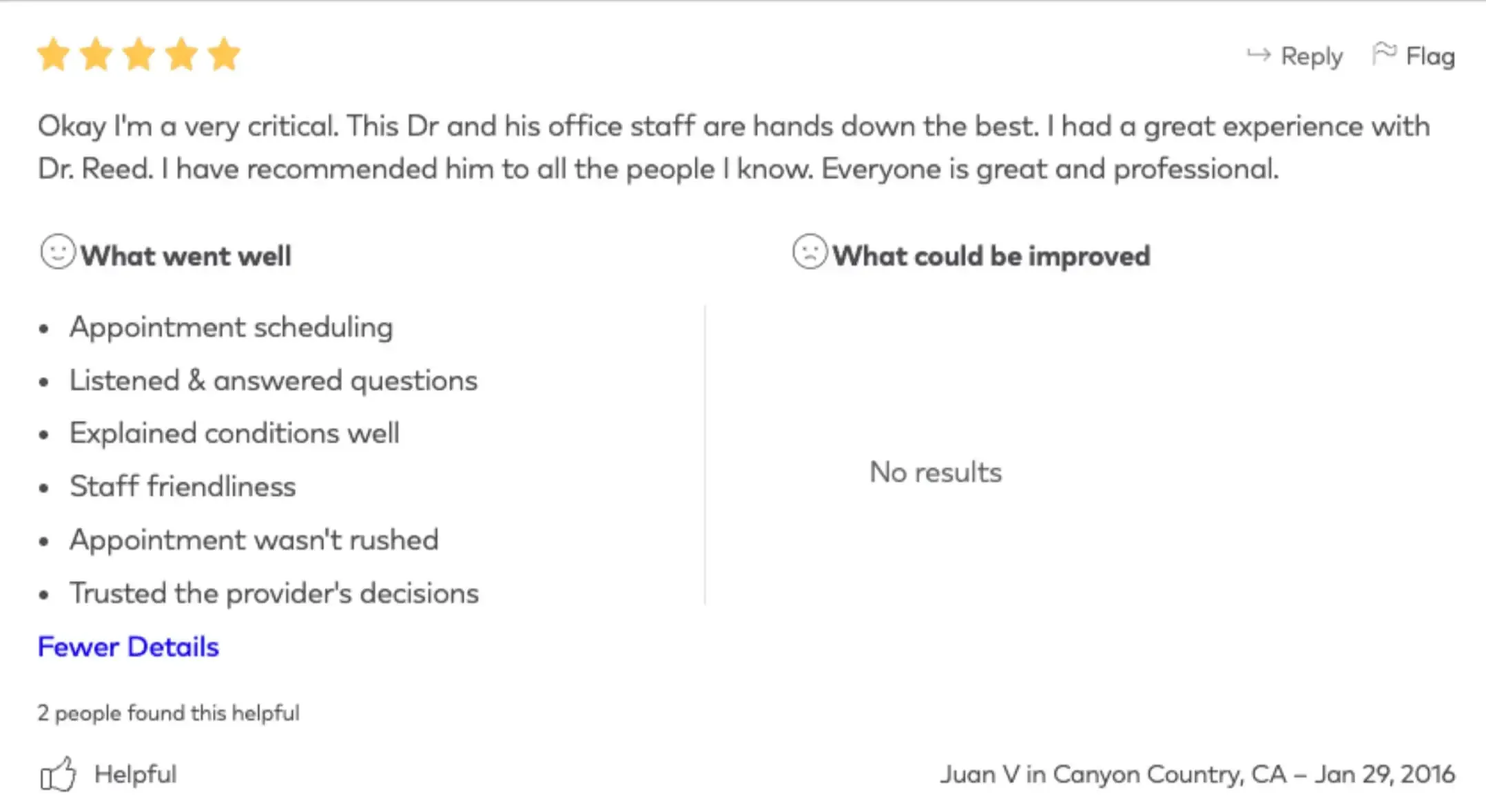Very critical patient Juan states that Dr. Reed and his office staff are hands down the best.