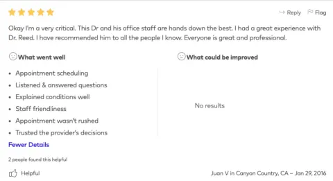 Very critical patient Juan states that Dr. Reed and his office staff are hands down the best.