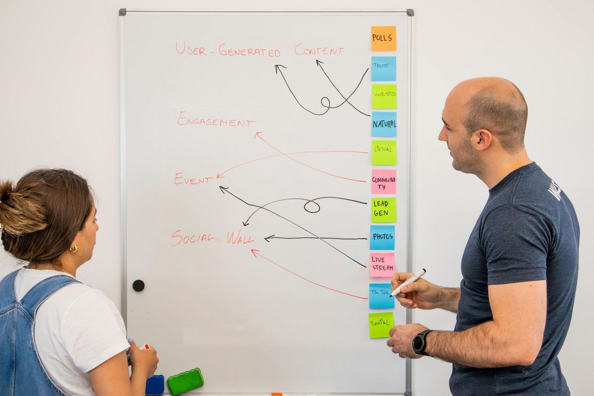 Clifton Marketing West Virginia, Web design West Virginia, Digital marketing agency West Virginia, SEO West Virginia, Lead Generation West Virginia