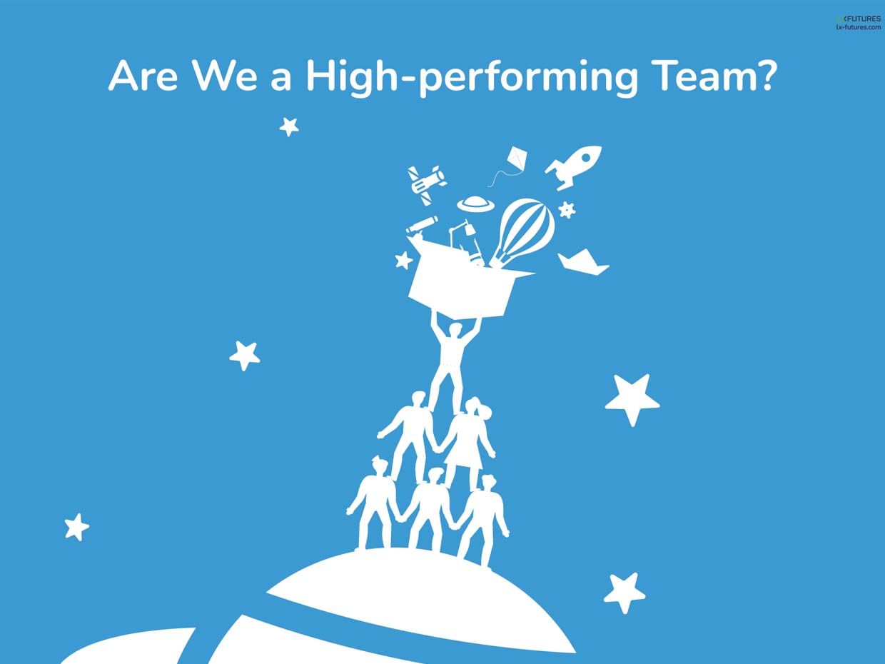 Poster 'High-Performing Teams'