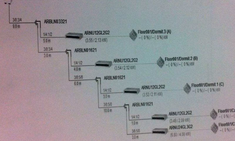 AIRE ACONDICIONADO Y CALEFACCIÓN