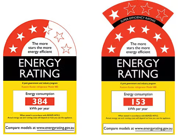Two stickers that say energy rating on them