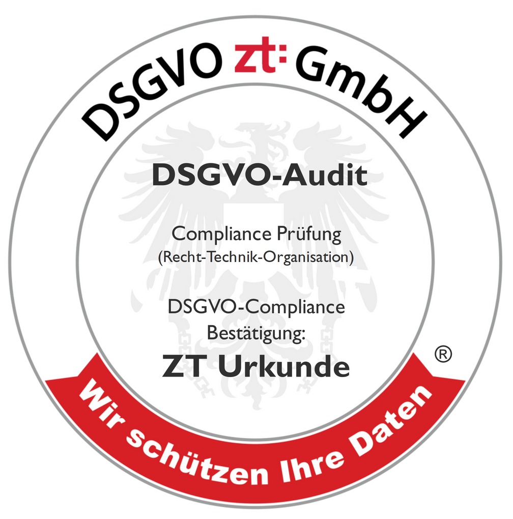 DSGVO-Audit