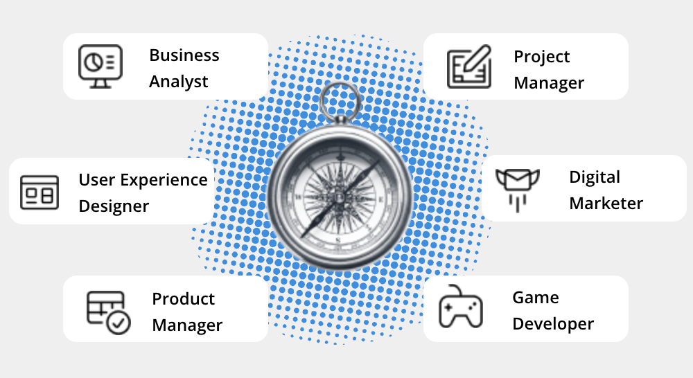 Compass career paths: business analyst, project manager, UX designer, digital marketer, product manager, and game developer.
