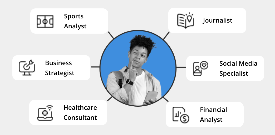 Person pondering job options: sports analyst, journalist, social media specialist, financial analyst
