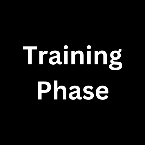 The word interest phase is written in white on a black background.