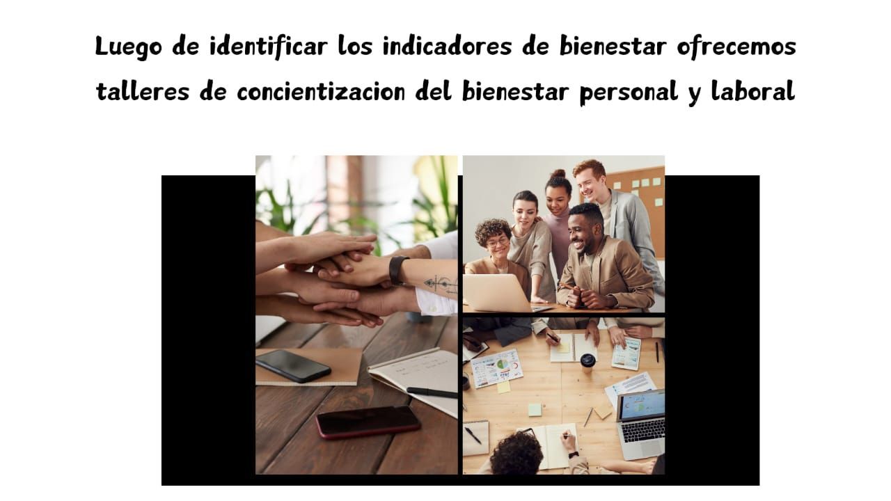 Texto sobre talleres de bienestar con cuatro fotografías relacionadas: trabajo en equipo, trabajo en grupo y otros entornos de trabajo.