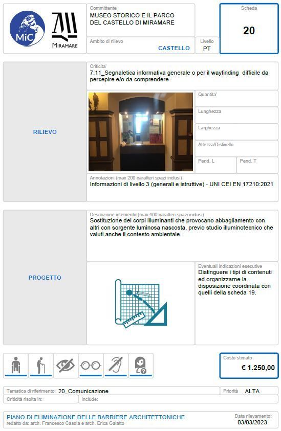 Scheda estratta dal PEBA del Castello di Miramare, redatto da Casola e Gaiatto. La scheda rileva la criticità 