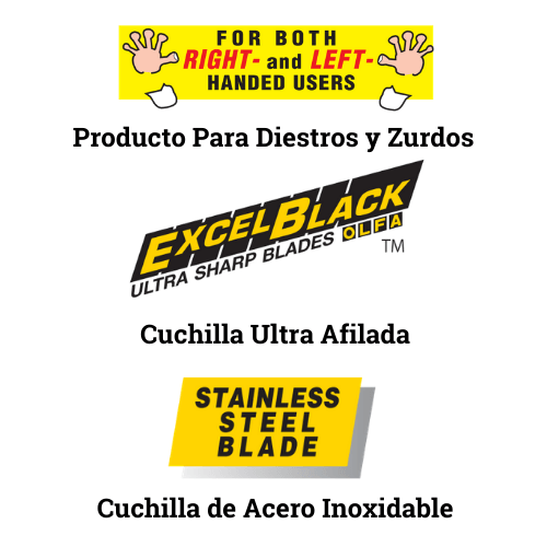 Un cartel que dice para usuarios diestros y zurdos