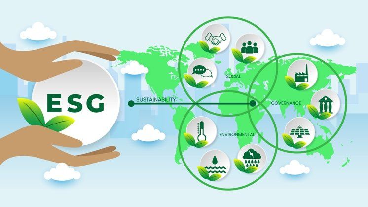 ESG Environment Social Governance