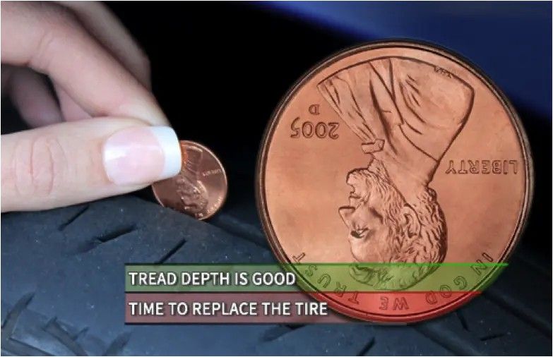 Penny Test for Tread Wear