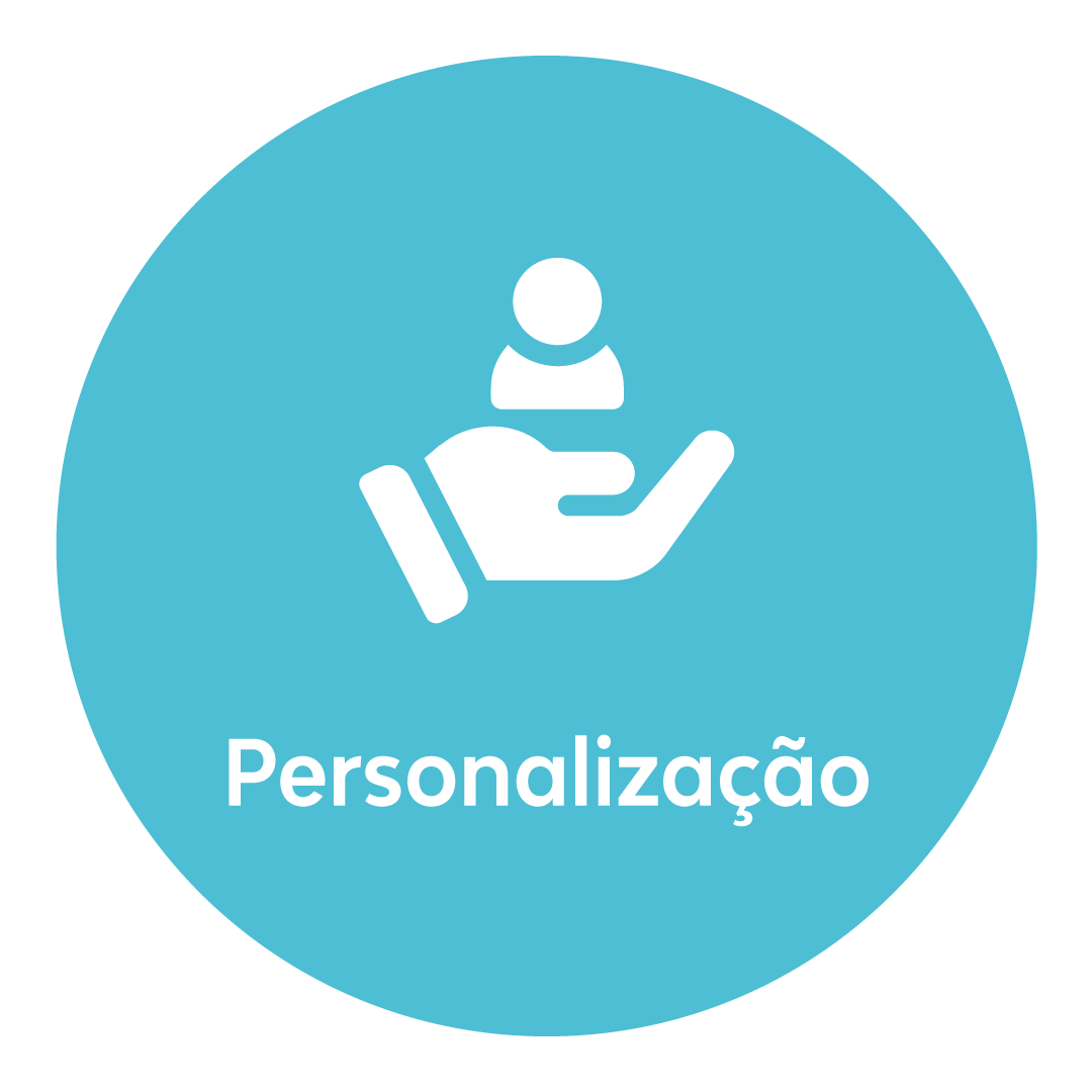 Personalização